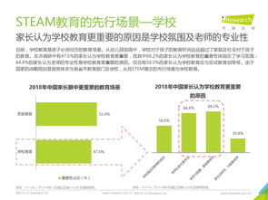 網絡服務中的互聯網數據資訊中心 199it的創新數據服務