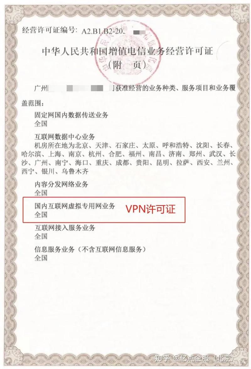 轉讓互聯網虛擬專用網絡許可證 合規要點與操作指南（含136號文解析）